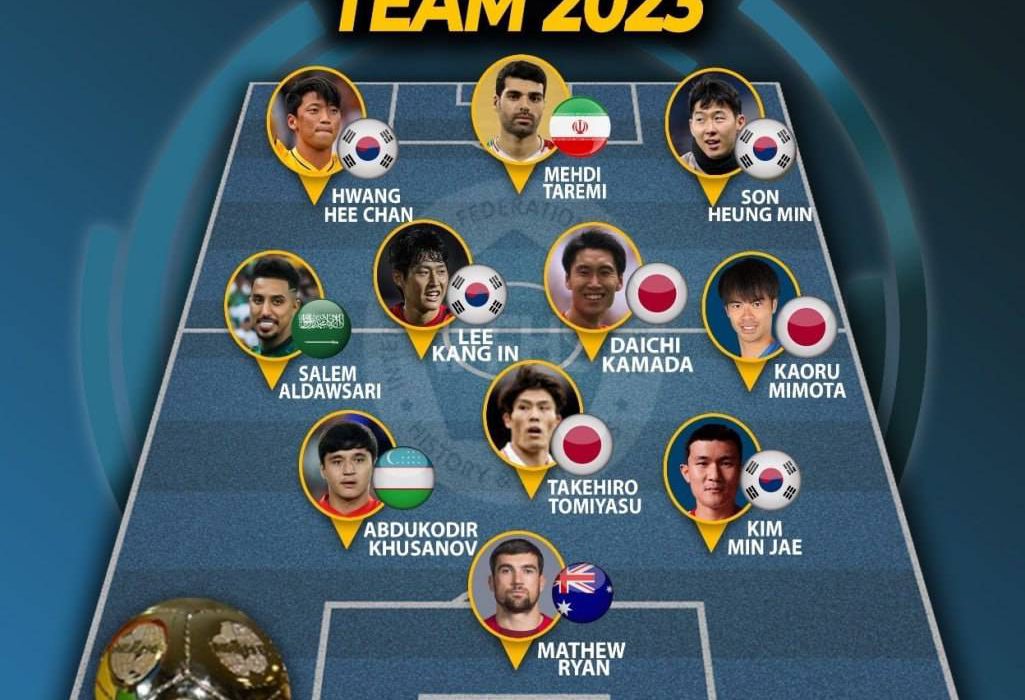 طارمی نماینده ایران در تیم منتخب آسیا